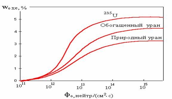 Кракен как зарегистрироваться